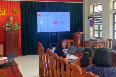 TRƯỜNG TIỂU HỌC NAM ĐIỀN ĐẨY MẠNH BỒI DƯỠNG CHUYÊN MÔN MÔN TOÁN VÀ TIẾNG VIỆT